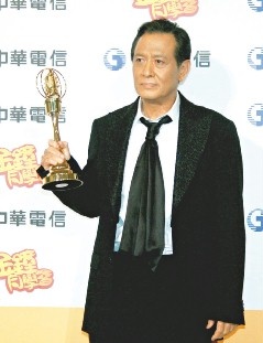 张国柱